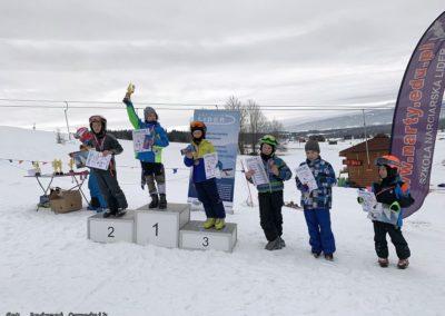 Mistrzostwa żeglarzy na nartach 2019