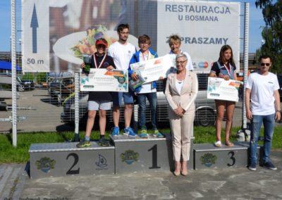 Puchar Pucka Laser 4,7 Mistrzostwa Polski Open Skif